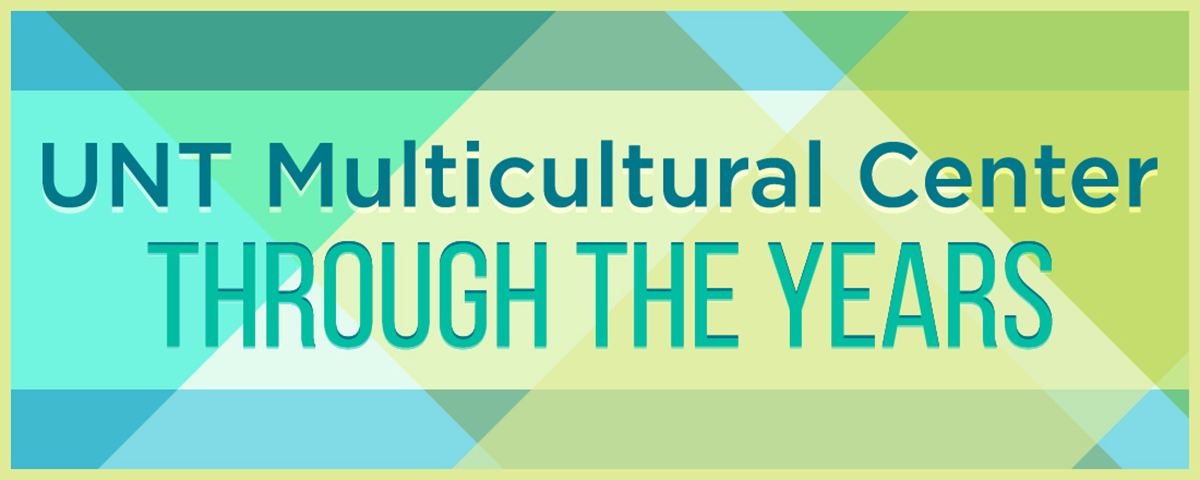 A rectangle with different clear colors of blue and green overlapping each other. The exhibit title, Multicultural Center Through the Years, is in the middle of the banner, the first part is dark blue and the other half is light blue.