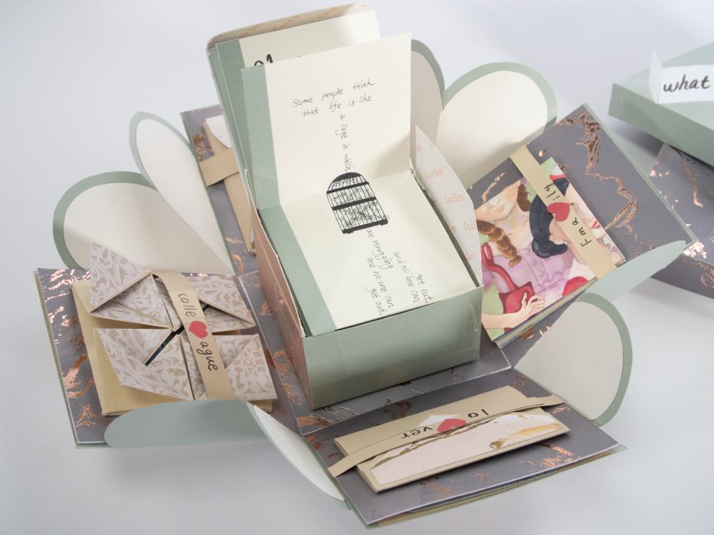 A box with all sides laying open, with two lids sitting behind. There are various materials attached to the insides of the sides of the box, and straps holding them in with labels like friends and family. A smaller box sits at the center with a book open sitting inside. The book has a line drawing of a birdcage and some writing.